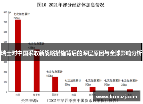 瑞士对中国采取新战略措施背后的深层原因与全球影响分析